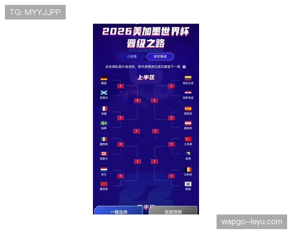 库拉索冲击2026世界杯：赛程前景与晋级形势分析