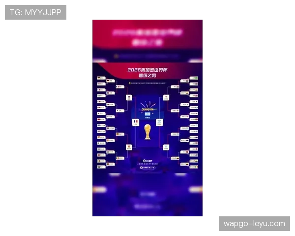 2026世界杯为什么同分要比较规则